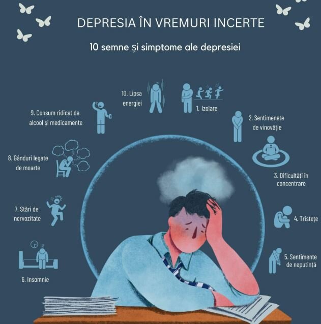 5 octombrie ziua europeana a depresiei 68e2049cc2567