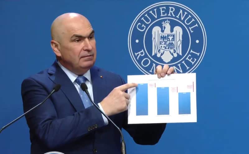 acord in coalitie pe reforma administratiei locale concedierea a 10 din angajati harta disponibilizarilor 6901d17e48ba3