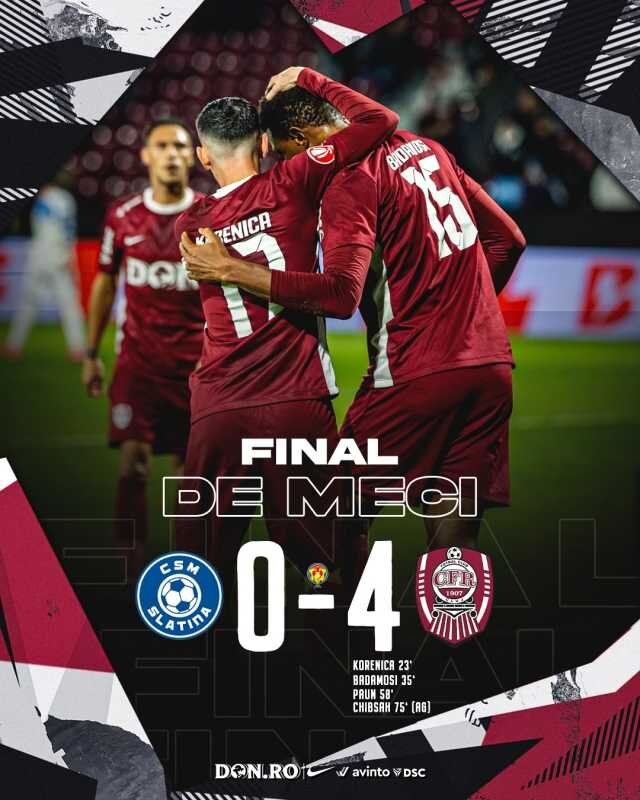 fotbal victorie clara pentru cfr cluj in cupa romaniei 690113c10c5d7
