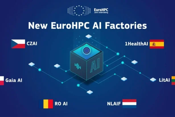 ministrul bogdan ivan romania este una dintre cele 6 tari europene selectate pentru a gazdui noile ai factories statele care vor gazdui cele 19 locatii 68ecaa3e1930b