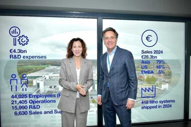 roxana minzatu inaugureaza in olanda primul spatiu de formare ultracontrolat dintr o institutie de invatamant din europa 68efe5bc0e6b8