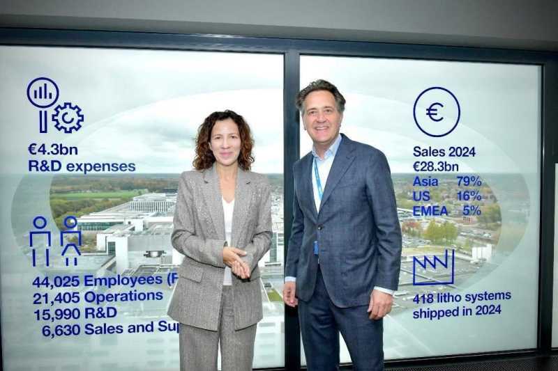 roxana minzatu inaugureaza in olanda primul spatiu de formare ultracontrolat dintr o institutie de invatamant din europa 68efe5bc0e6b8