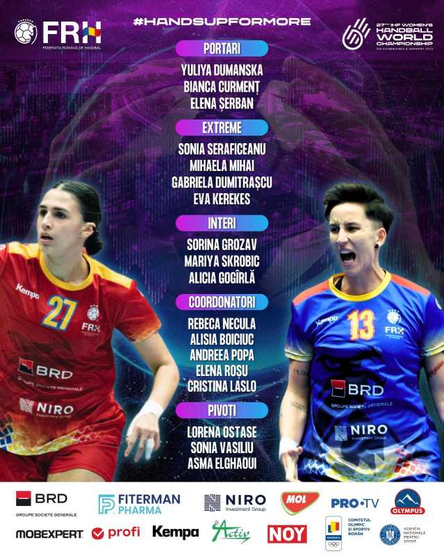 handbal feminin romania a anuntat lotul pentru campionatul mondial din olanda si germania 6925b0679b548