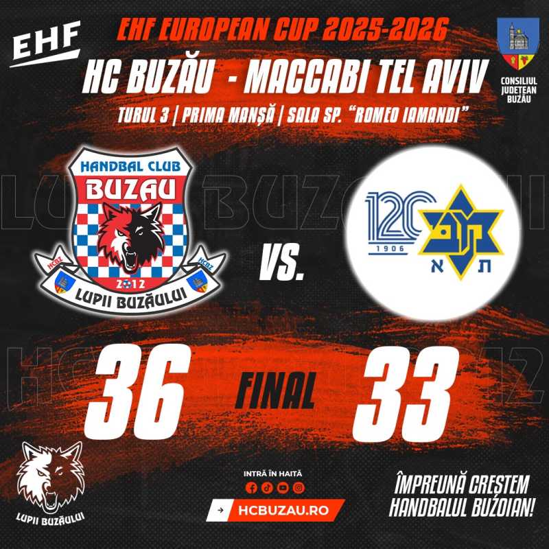 handbal masculin hc buzau victorioasa in turul al treilea al ehf european cup 691905d1e3cee