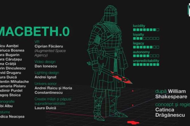 spectacolul macbeth 0 regia catinca draganescu premiera la teatrul masca pe 22 si 23 noiembrie 6909d213b07c4