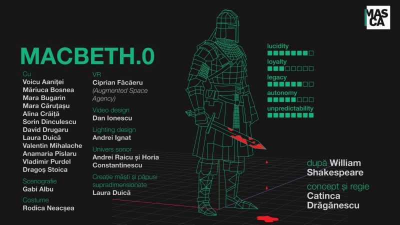 spectacolul macbeth 0 regia catinca draganescu premiera la teatrul masca pe 22 si 23 noiembrie 6909d213b07c4