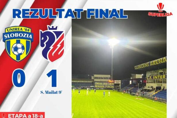 video fotbal fc botosani victorioasa in deplasare cu unirea slobozia in superliga 692c8732d7de1