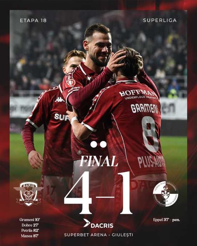 video fotbal rapid si a consolidat pozitia de lider in superliga dupa 4 1 cu fk csikszereda 692a0af248c86