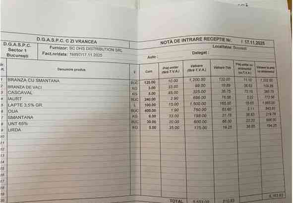Dovada jafului făcut de administrația George Tuță din banii asistaților sociali: DGASPC Sector 1 plătește alimente cu 50–100% mai scumpe 2 comanda
