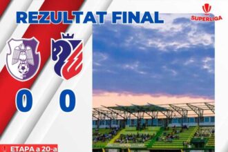 fotbal fc arges fc botosani 0 0 in superliga 693d9f01b8fc0