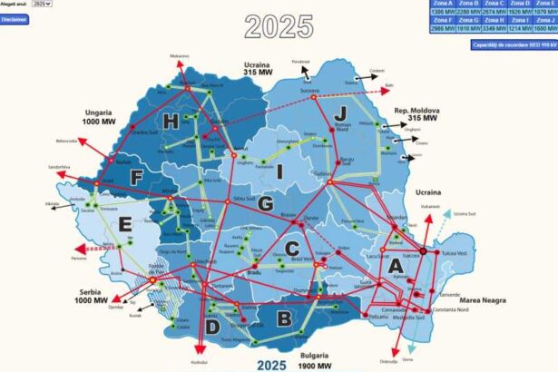 prima instalatie de compensare a energiei reactive de tip statcom din reteaua electrica de transport pusa in functiune la sibiu 69428acc88485