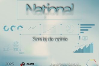 sondaj curs intentie de vot la alegerile parlamentare aur 35 urmat de psd la diferenta de 10 procente care este situatia in ceea ce priveste increderea in personalitati pol 6949007a920b8