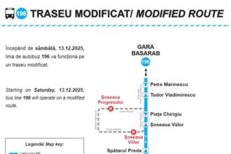 tpbi asigura o legatura directa intre gara basarab gara de nord si autogara filaret 693966a5b811c