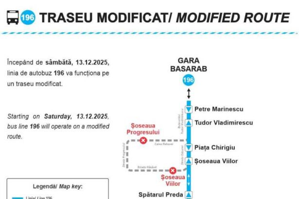 tpbi asigura o legatura directa intre gara basarab gara de nord si autogara filaret 693966a5b811c