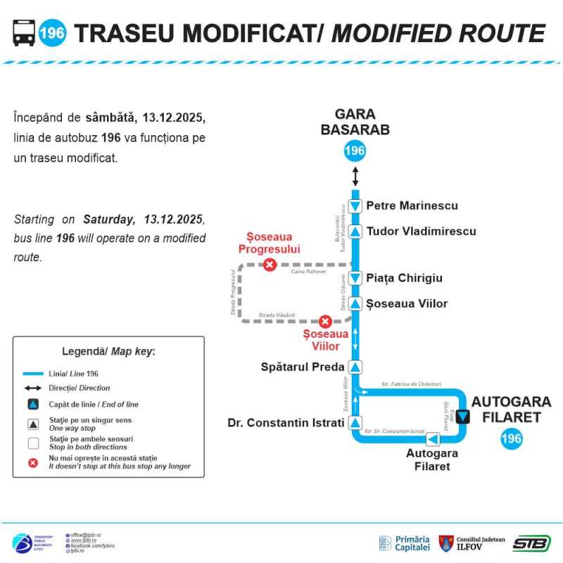 tpbi asigura o legatura directa intre gara basarab gara de nord si autogara filaret 693966a5b811c