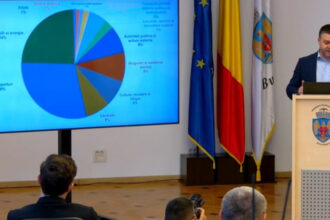 video ciprian ciucu la o zi dupa investirea la pmb o minune ca nicusor dan a reusit sa tina primaria pe linia de plutire datorii uriase 6946a6afbae56