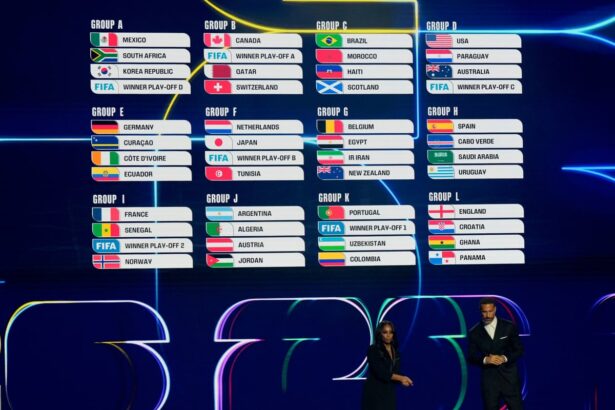 world cup 2026 draw england face two 2018 reunions scotland land brazil 693338b03f52e