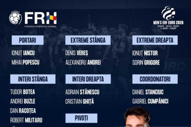 handbal masculin frh a anuntat lotul romaniei pentru campionatul european 696645599b52a