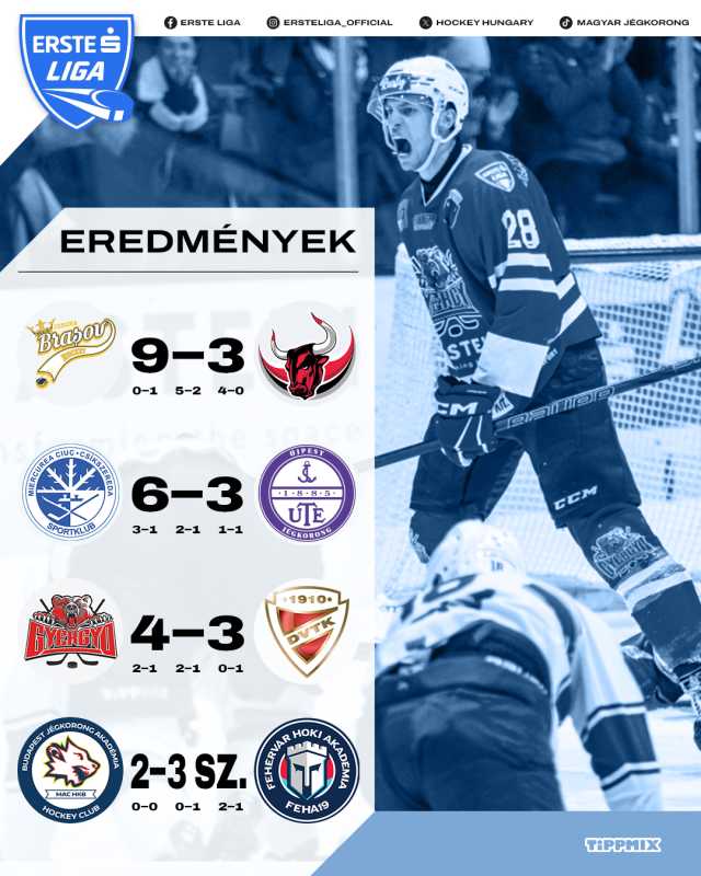 hochei victorii pe linie pentru echipele romanesti din erste liga 69616537476f2