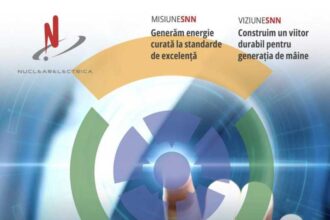 nuclearelectrica proiectul reactoarelor modulare mici smr de la doicesti avanseaza spre decizia finala de investitie 6973c68711054