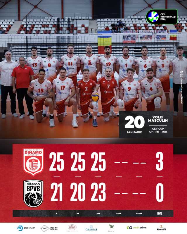 volei masculin cs dinamo bucuresti a castigat in optimile cupei cev 696fcf74a14e4