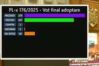 lege noua pentru transparenta in gestionarea deseurilor lista firmelor autorizate va fi publicata online 698c67d9a55bc
