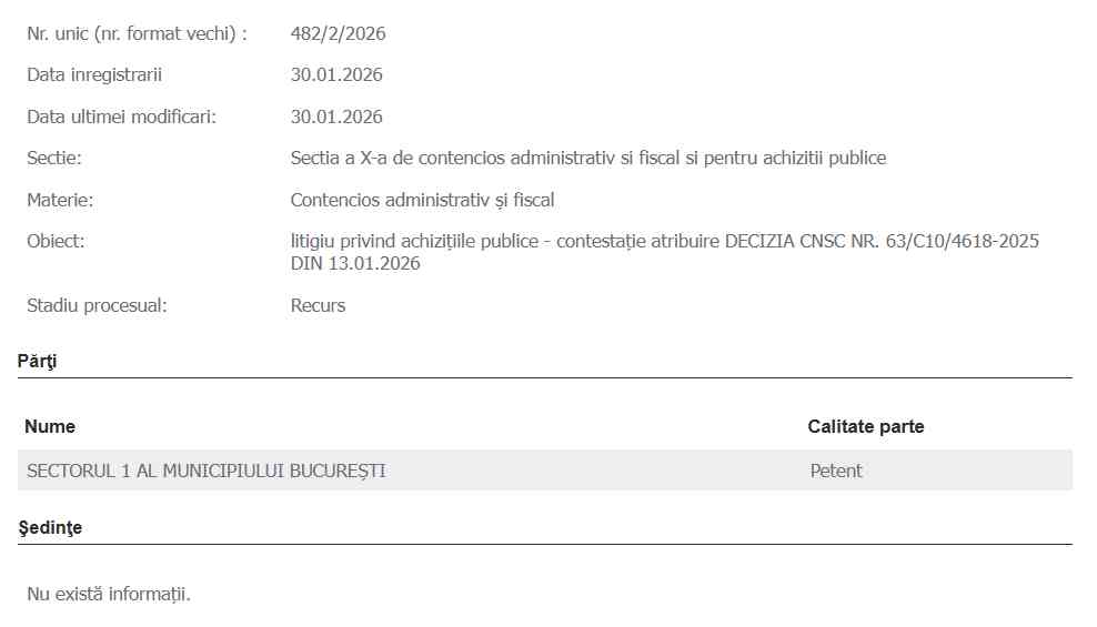 George Tuță, făcut KO de CNSC: Contract dat cu dedicație, în valoare de 40 de milioane de lei, blocat. Haos total și ilegalități în lanț la serviciile Achiziții și Juridic din Primăria Sectorului 1 2 proces
